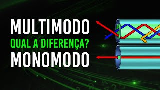 MONOMODO e MULTIMODO  Qual a DIFERENÇA  Cordões ÓPTICOS [upl. by Nichols694]