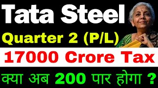 Court Decision  Tata Steel Share News Today  Tata Steel  Tata Steel Share  Tata Steel Share News [upl. by Narual]