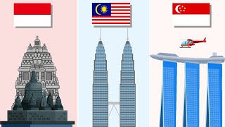 Famous Landmarks From Indonesia Malaysia and Singapore [upl. by Janie]