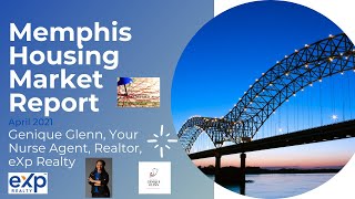 Memphis Housing Market Report  April 2021 Memphis TN  Real Estate  Memphis Real Estate Agent [upl. by Aikmat]