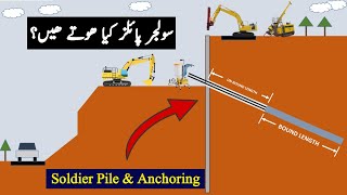 What is Soldier Piles shoring  What Is The Anchoring Of Soldier Piles  Soldier Piles Lagging [upl. by Eilyr]