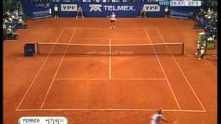 ATP Buenos Aires  Ferrero vs Ferrer  Final [upl. by Atilal]