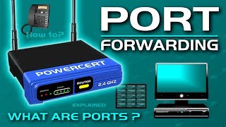 Port Forwarding Explained [upl. by Enelrae]