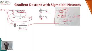 DLT Unit III Session 2 2 Gradient Descent Sigmoidal [upl. by Derraj546]