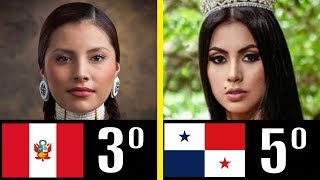 LOS 10 PAÍSES LATINOS MÁS INDÍGENAS 2020 [upl. by Aratahs581]