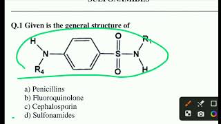 Salfonamide Pharmacology MCQ RRB pharmacist exam 🙏2025 Most imp questions  MCQ test [upl. by Eleph]