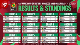 🟢 MD4 CAF AFCON Africa Cup of Nations 2025 Qualifiers Results amp Standings Table as of 14 Oct 2024 [upl. by Husch]