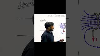 PART3 Ampere’s Circuital Law for JEE amp NEET physics class12physics jee2024exam magneticforce [upl. by Scarito]