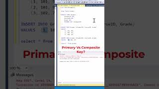 SQL Primary Key vs Composite Key Difference datascience programming coding [upl. by Sirovaj]