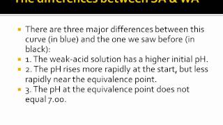 Titration  Volumetric Analysis [upl. by Eirollam]