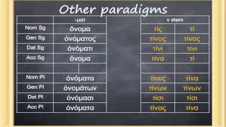 Basics of Biblical Greek Chapter 10 [upl. by Kennard]