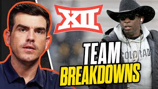 Big 12 Media Days Team BREAKDOWNS [upl. by Ern]