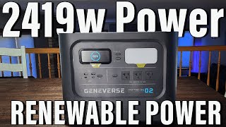 Unboxing the Next Level of Home Energy Geneverse HomePower Two Pro amp Solar Panel Review [upl. by Jaala]