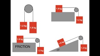 Physics Solution Four Atwood Machine Problems [upl. by Laehcor]