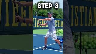 Tennis FOREHAND for Beginners 5 EASY steps tennis howto tennisplayer sports tennisplayer [upl. by Arihsak]