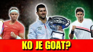 NOVAK ĐOKOVIĆ JE GOAT HRVATSKA ANKETA RAZBILA SVE DILEME – NADAL I FEDERER UZMAKLI [upl. by Winslow520]