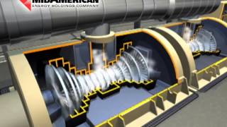 MidAmerican Energy CoalFueled Power Plant Virtual Tour [upl. by Kwasi]