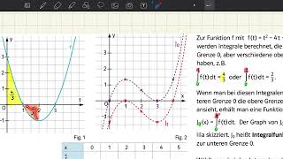 Integralfunktion zeichnen LK [upl. by Enttirb]