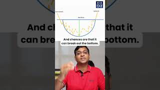 What is a Rounding Bottom Chart Pattern shorts  Vivek Bajaj [upl. by Llertnahs]