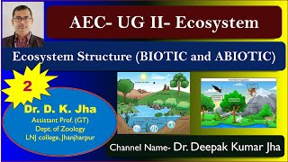 Dr Deepak Kumar Jha is live FOR UG II AEC PAPER Environmental Science [upl. by Ricki595]