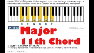 How to Play Major 11th Chords on Piano [upl. by Eiryt677]