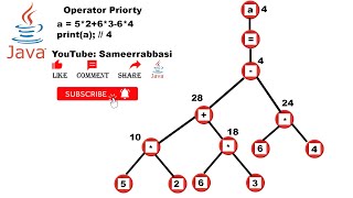 Operator Priority And Math Class Lesson 06 Java in UrduHindi [upl. by Holds]