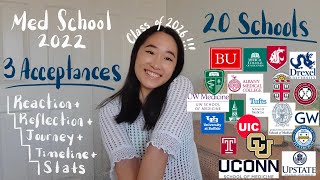 Med School ACCEPTANCE 2022  sharing my Reaction  Reflection  Journey  Timeline  Stats [upl. by Ahtanoj]