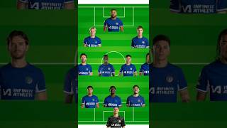 Chelsea line up 202425 chelseanews chelsea chelsealineup chelseanewstoday [upl. by Rorry]