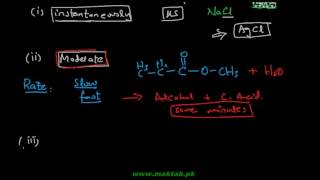 FSc Chemistry Book1 CH 11 LEC 1 Introduction to Reaction Kinetics [upl. by Adnolrehs]