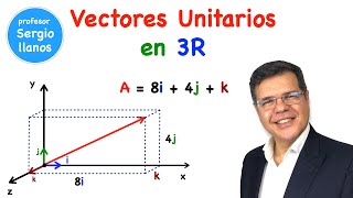 Vectores unitarios en 3R [upl. by Singband]