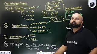 Solutions 02  Concentration terms part2 Extra  NO DPP mp4 [upl. by Yauq]