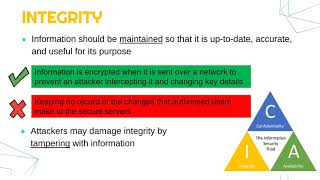 Principles of Information Security Confidentiality Integrity amp Availability [upl. by Pax]