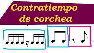 CONTRATIEMPO de CORCHEA Y SEMICORCHEAS Notas a tiempo y a contratiempo [upl. by Cocks325]