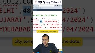 How to Use the INSERT Command in SQL Server  SQL Tutorial Day 7 [upl. by Siuraj]