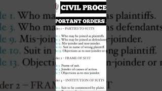 Civil procedure orders and it’s types 2024 [upl. by Mccord]