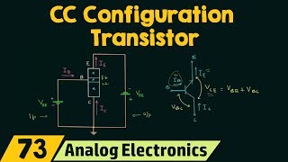 CommonCollector Configuration of a Transistor [upl. by Leuname]