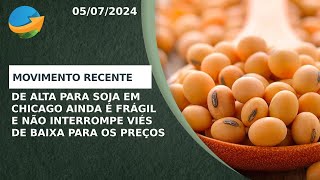 Movimento recente de alta para soja em Chicago ainda é frágil e não interrompe viés de baixa [upl. by Sillert]