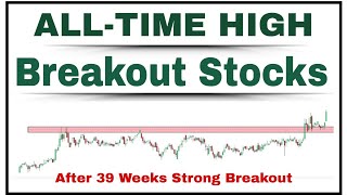 All Time High Breakout Stocks  Breakout Stocks For Swing Trading  Multi Year Breakout Stocks [upl. by Chaves]