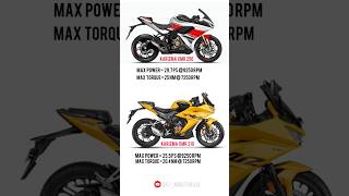 New Hero Karizma XMR 250 vs XMR 210 heromotocorp bike review amp design comparison herokarizmaxmr [upl. by Darby]