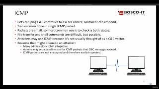 164 ICMP Internet Control Message Protocol [upl. by Ellehcrad]