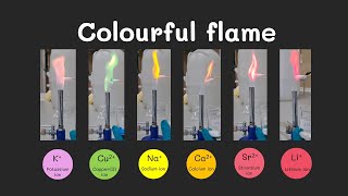 chemistry properties flametest Flame test for metal ions [upl. by Bouzoun]