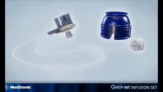 Medtronic Quickset Infusion Set  How to Guide [upl. by Ahsiya]