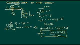 Connected bodies with Friction using Newton laws of motion Friction Concept in Just 4 Minutes [upl. by Anileda]