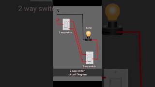 2 way switch wiring diagram electrical circuitdiagram serhicircuit viralshortsvideo [upl. by Gnah907]