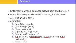 A small tutorial on entailment [upl. by Peednas536]