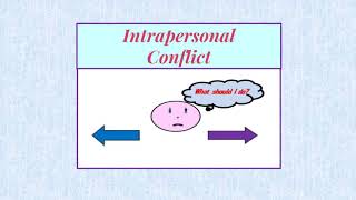 Intrapersonal Conflict [upl. by Lyon]