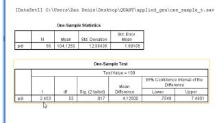 SPSS  OneSample Ttest [upl. by Fowle348]