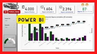 🔥 Hagamos esto en Power BI 🔥Curso tutorial completo de un Dashboard de seguro de autos [upl. by Malkin179]