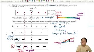 ON22 P12 Q30 White Light Diffraction Fringes  OctNov 2022  Cambridge A Level 9702 Physics [upl. by Eniluap538]