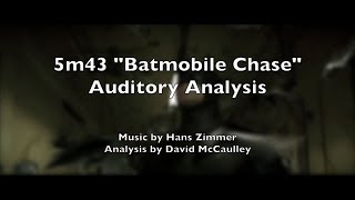 Batman Begins quotMolossus” by Hans Zimmer Auditory Analysis [upl. by Millham37]